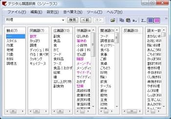 Amazon.co.jp: デジタル類語辞典 第8版 CDケース : PCソフト